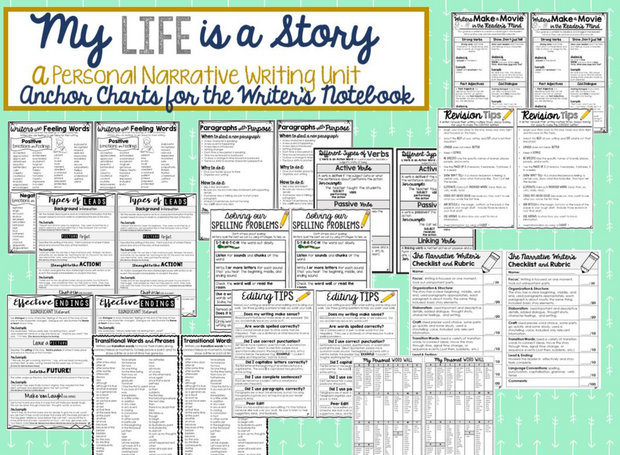 Personal Narrative Writing Unit {My Life is a Story}