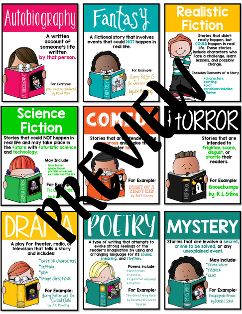 Reading Genres Posters – The Literacy Loft