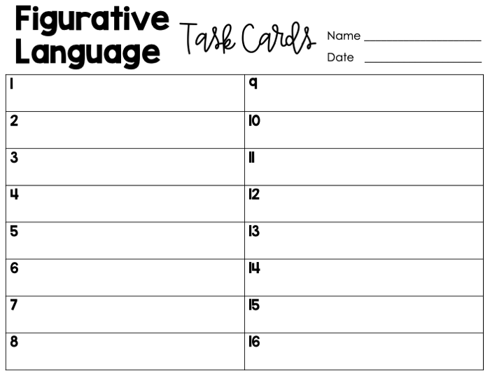 Figurative Language Task Cards Grades 3-5 | Distance Learning | Google ...