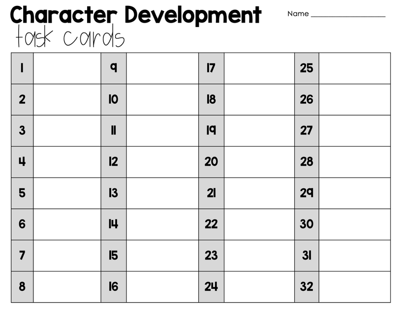 Character Traits and Development Task Cards 6th Grade I Google Apps ...