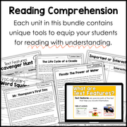 Reading Mini Unit Bundle 4th and 5th Grade