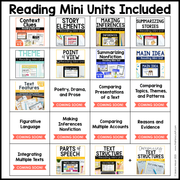 Reading Mini Unit Bundle 4th and 5th Grade