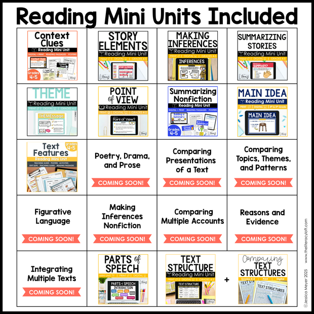 Reading Mini Unit Bundle 4th and 5th Grade