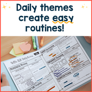 ELA Daily Review 7th Grade {September} | Distance Learning | Google Slides and Forms