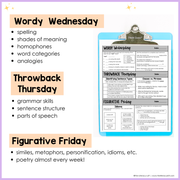 9th-10th Grade ELA Daily Review & Assessment Reading Comprehension Bundle High School