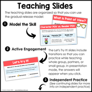 3rd Grade Point of View Worksheets Reading Comprehension Passages Fun Mini Unit