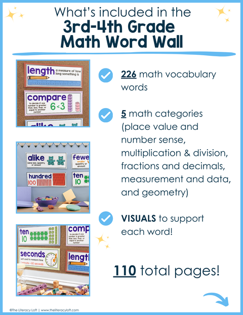 3rd 4th Grade Math Review Word Wall Vocabulary Posters Fun Decor Cards ESL