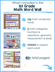 1st Grade Math Word Wall Vocabulary Review Posters Decor ESL Visuals Practice