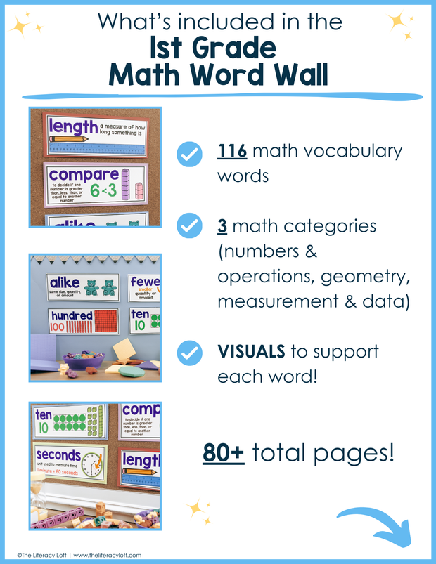 1st Grade Math Word Wall Vocabulary Review Posters Decor ESL Visuals Practice