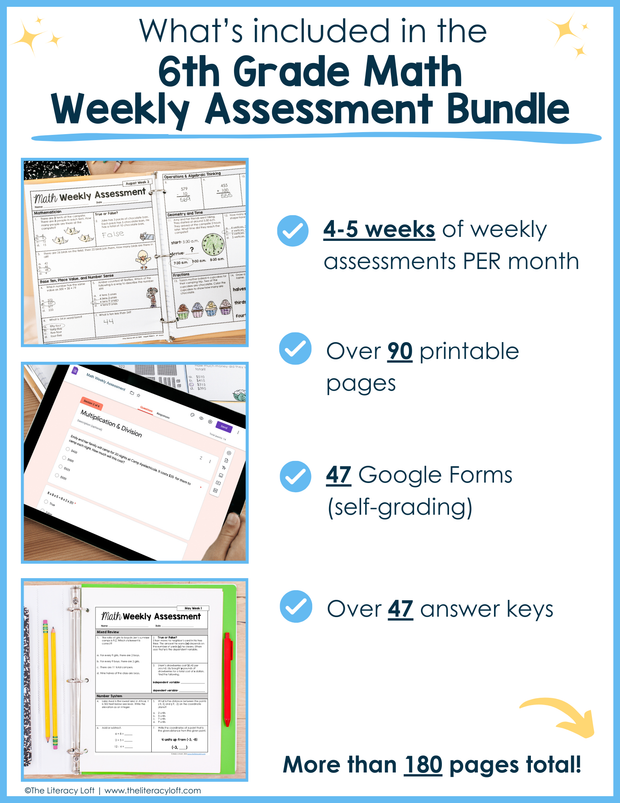 Math Weekly Assessments 6th Grade | Printable | Google Forms