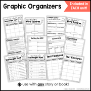 Reading Mini Unit Bundle 4th and 5th Grade