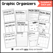 3rd Grade Reading Comprehension Mini Unit Bundle Worksheets Activities Exit Tickets Posters