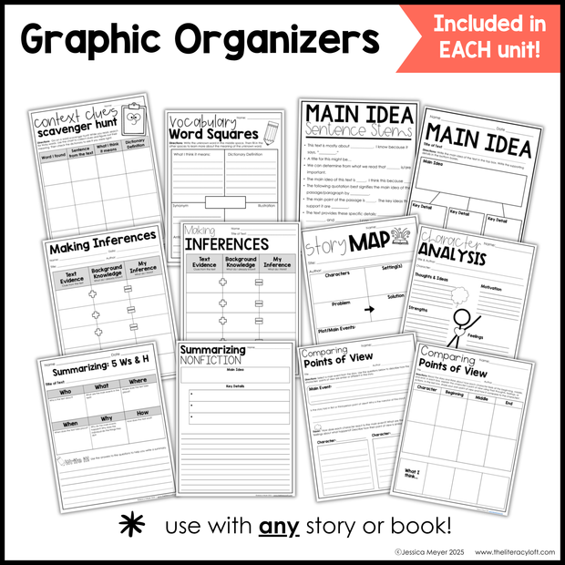 3rd Grade Reading Comprehension Mini Unit Bundle Worksheets Activities Exit Tickets Posters