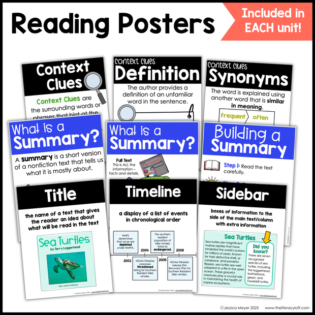 Reading Mini Unit Bundle 4th and 5th Grade