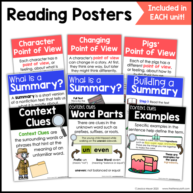 3rd Grade Reading Comprehension Mini Unit Bundle Worksheets Activities Exit Tickets Posters