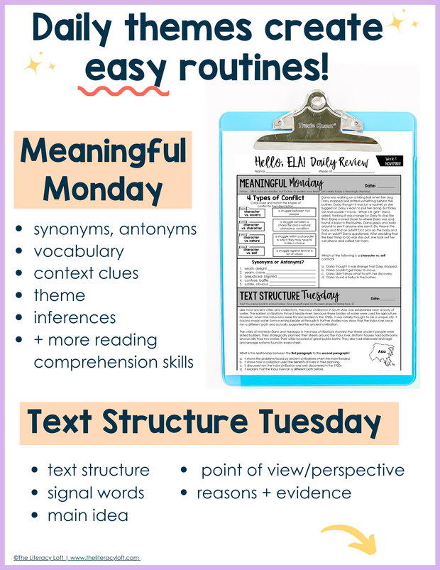 ELA Daily Review 7th Grade {November} | Distance Learning | Google Slides and Forms