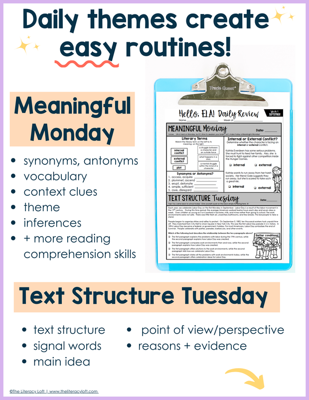 ELA Daily Review 6th Grade {October} | Distance Learning | Google Slides and Forms