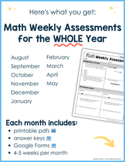 Math Weekly Assessments 6th Grade | Printable | Google Forms