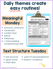 ELA Daily Review 6th Grade {April} | Distance Learning | Google Slides and Forms