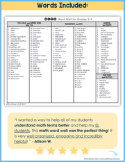 2nd Grade Math Review Word Wall Vocabulary Posters Fun Decor ESL Cards