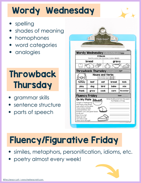 1st Grade ELA Morning Work (November) | Distance Learning | Google Slides