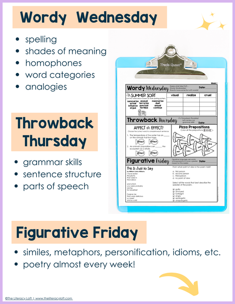 ELA Morning Work 5th Grade {June} | Distance Learning | Google Slides