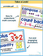 1st Grade Math Word Wall Vocabulary Review Posters Decor ESL Visuals Practice