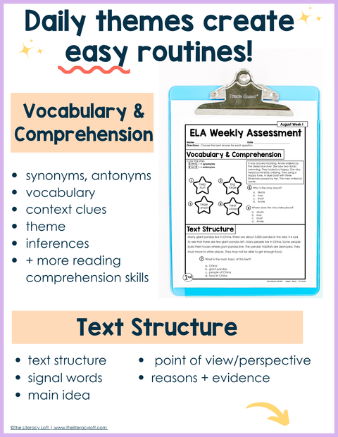 ELA Weekly Assessments 2nd Grade | Printable | Google Forms