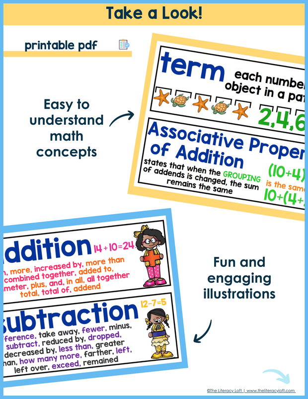 3rd 4th Grade Math Review Word Wall Vocabulary Posters Fun Decor Cards ESL