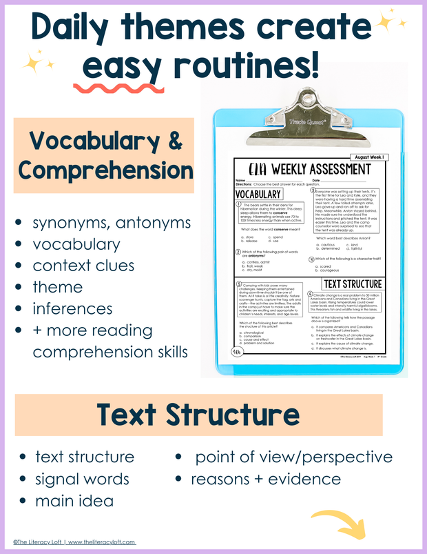 ELA Weekly Assessments 4th Grade | Printable | Google Forms