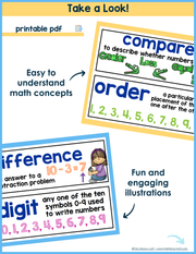 2nd Grade Math Review Word Wall Vocabulary Posters Fun Decor ESL Cards