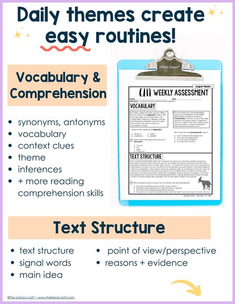 ELA Weekly Assessments 8th Grade | Printable | Google Forms