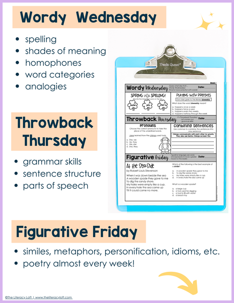 ELA Morning Work 3rd Grade {March} | Distance Learning | Google Slides