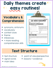 ELA Weekly Assessments 3rd Grade | Printable | Google Forms