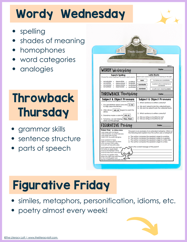 ELA Daily Review 6th Grade {May} | Distance Learning | Google Slides and Forms