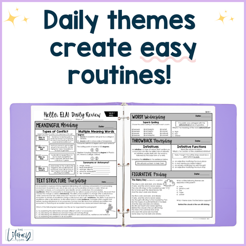 ELA Daily Review 8th Grade {April} | Distance Learning | Google Slides and Forms