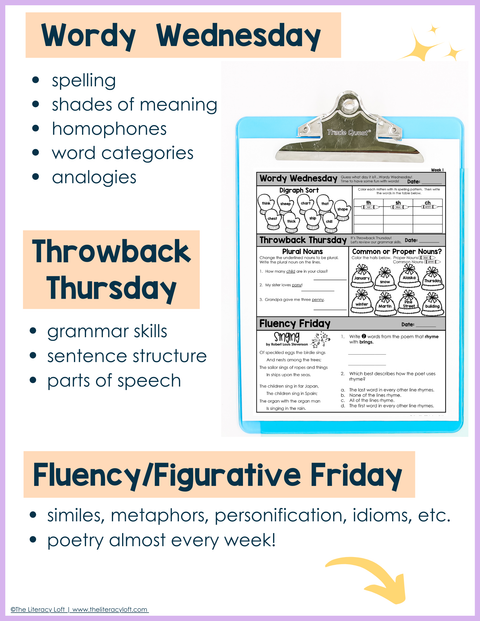 ELA Morning Work 2nd Grade {January} I Distance Learning I Google Slides