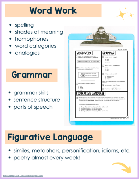 ELA Weekly Assessments 3rd Grade | Printable | Google Forms