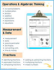 Math Weekly Assessments 4th Grade | Printable | Google Forms