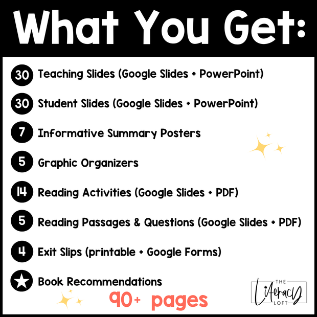 4th 5th Grade Summarizing Nonfiction Text Reading Comprehension Passages Unit