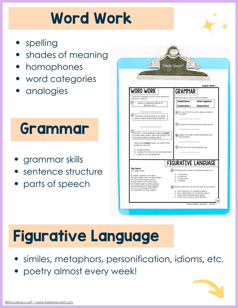 ELA Weekly Assessments 8th Grade | Printable | Google Forms