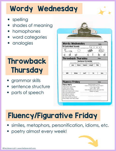 1st Grade ELA Morning Work (February) I Distance Learning I Google Slides