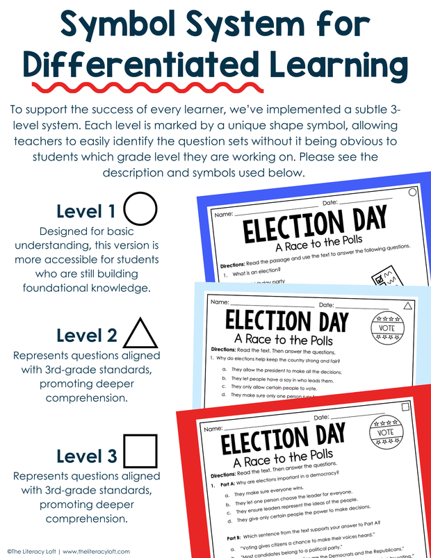 2024 Presidential Election Reading Comprehension Bingo 3rd 4th 5th Grade Passages Questions Graphic Organizers Writing Prompts