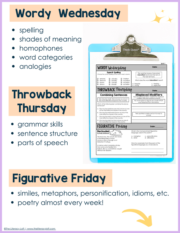 ELA Daily Review 7th Grade {March} | Distance Learning | Google Slides and Forms