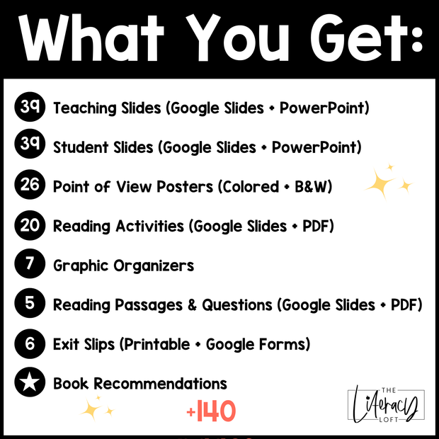 3rd Grade Point of View Worksheets Reading Comprehension Passages Fun Mini Unit