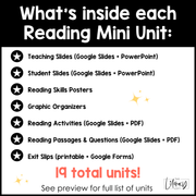 Reading Mini Unit Bundle 4th and 5th Grade