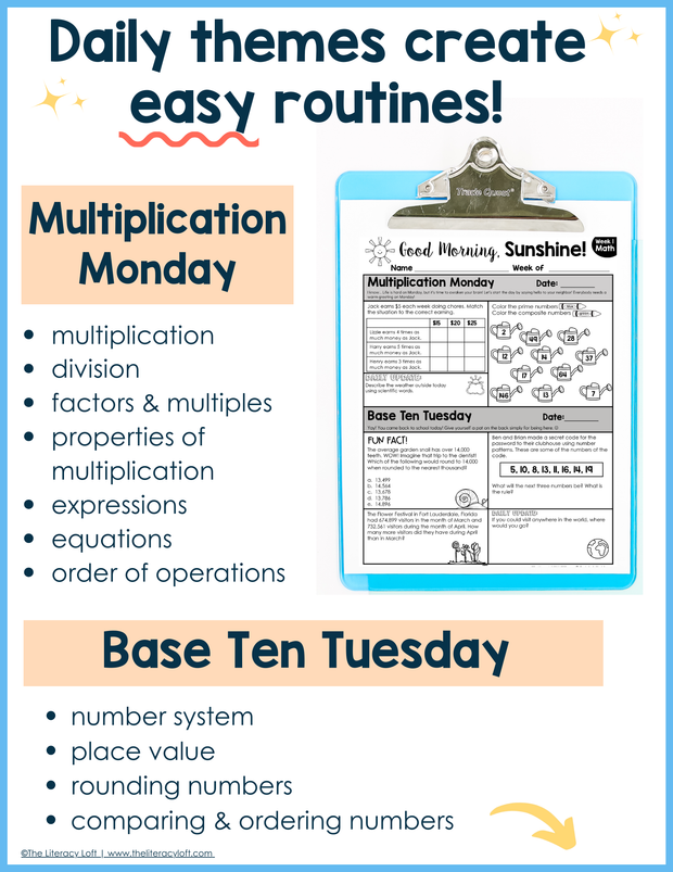 Math Morning Work 4th Grade {April} | Distance Learning | Google Apps