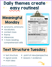 ELA Daily Review 7th Grade {April} | Distance Learning | Google Slides and Forms