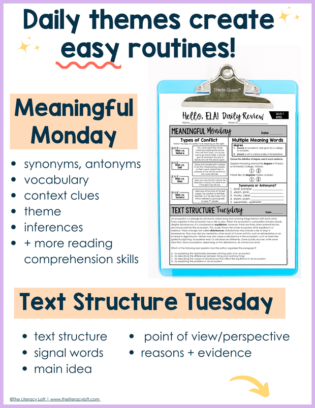 ELA Daily Review 7th Grade {April} | Distance Learning | Google Slides and Forms