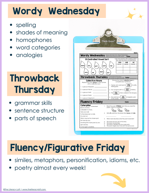 ELA Morning Work 2nd Grade {April} | Distance Learning | Google Slides